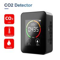 Multi-functional indoor portable CO2 detector