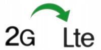 DOPŁATA DO WERSJI LTE, Z INT-GSM na INT-GSM LTE