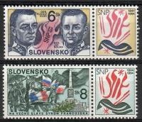 Słowacja 1994 Mi zf 200-201 Czyste **
