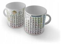 Kubek Układ okresowy pierwiastków.