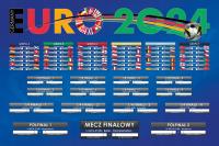 TERMINARZ EURO 2024 TABELA Rozgrywek plakat na ścianę 61x91,5 cm