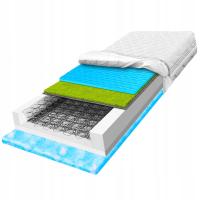 H3 H4 materac sprężynowy dla dziecka 120x170 z trawą morską strefowy 23cm