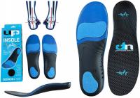 СТЕЛЬКИ ДЛЯ ОБУВИ, ПРОНИЗЫВАЮЩИЕ ОРОГОВЕНИЕ, ПОДАВЛЯЮТ 95% УДАРОВ М