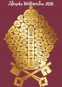 Zdrapka Wielkopostna 2026