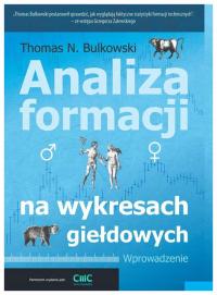 Анализ формирования на биржевых графиках Bulkowski