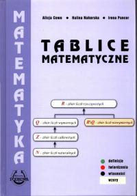 Tablice matematyczne Cewe, Nahorska twarda oprawa - stan NOWA