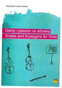 Gamy i pasaże na altówkę PWM