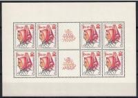 Czechosłowacja 1977 Mi ark 2388 Czyste **