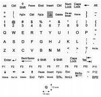 Naklejki spolszczające na klawisze klawiatury Lenovo Toshiba HP Acer Asus