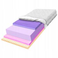 H3 H4 materac 100x200 piankowy 7 strefowy lateksowy HR antyalergiczny 21cm