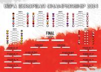 Расписание Евро-2024 Чемпионат Европы плакат 70x50cm на английском языке
