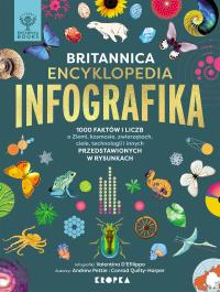 Britannica Encyklopedia Infografika Andrew Pettie, Conrad Quilty-Harper