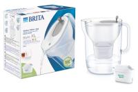 Фильтр-кувшин Brita Style XL 3.6 L прозрачный