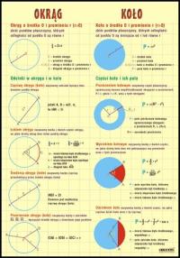 Okrąg, szkoła plansza dydaktyczna MATEMATYKA POMOC