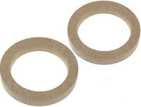 Динамик Powe 1795 18 мм x 100 мм