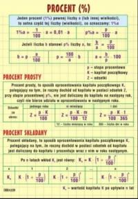 Procent plansza dydaktyczna MATEMATYKA SZKOŁA HIT